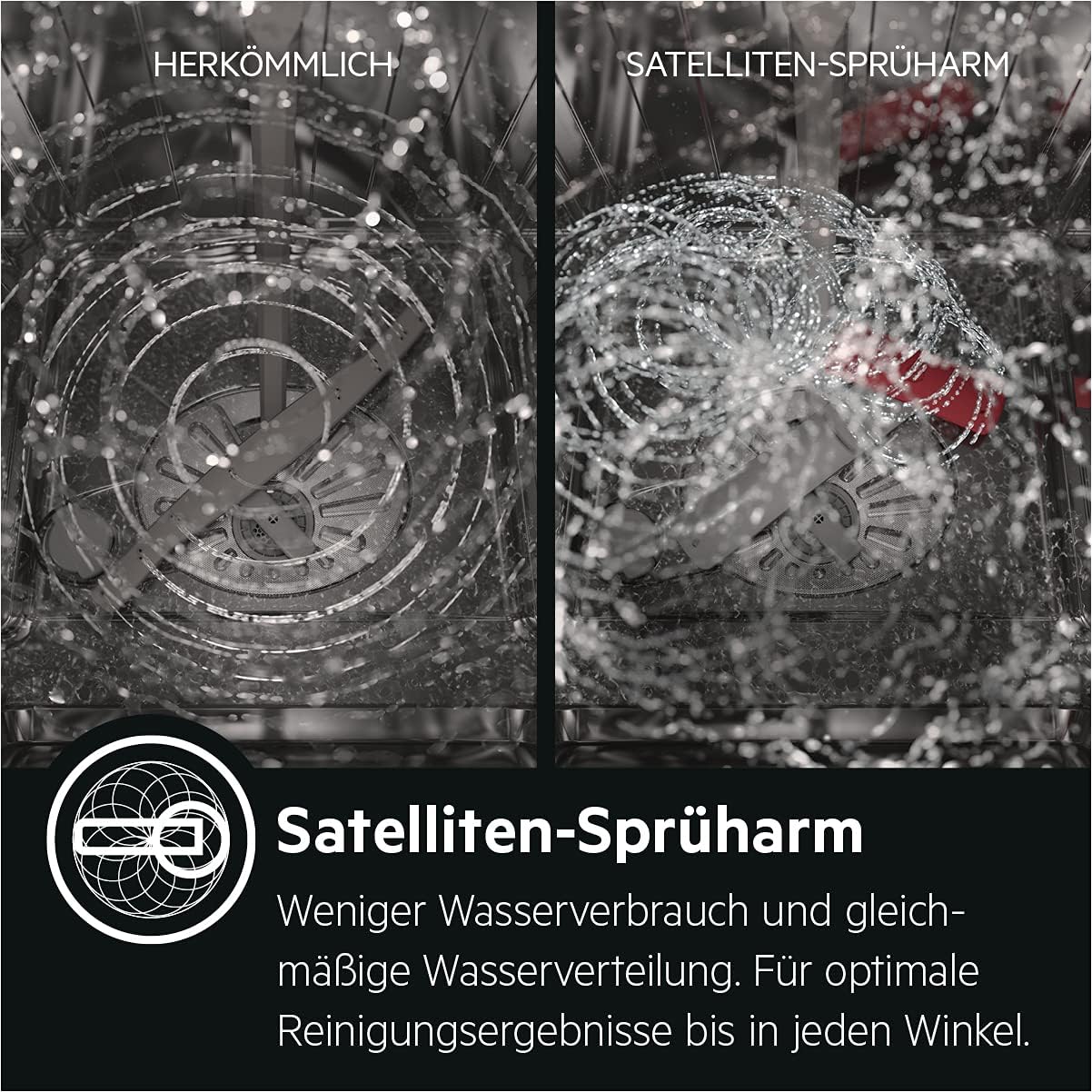 Lave-Vaisselle Encastrable 13 Cvts AEG FSB53627P