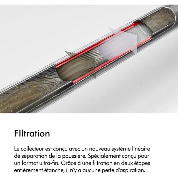 Aspirateur balai Dyson Pencilvac Fluffycones